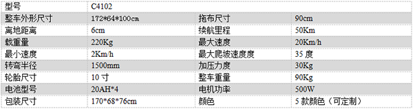 电动巴青尘推车C4102